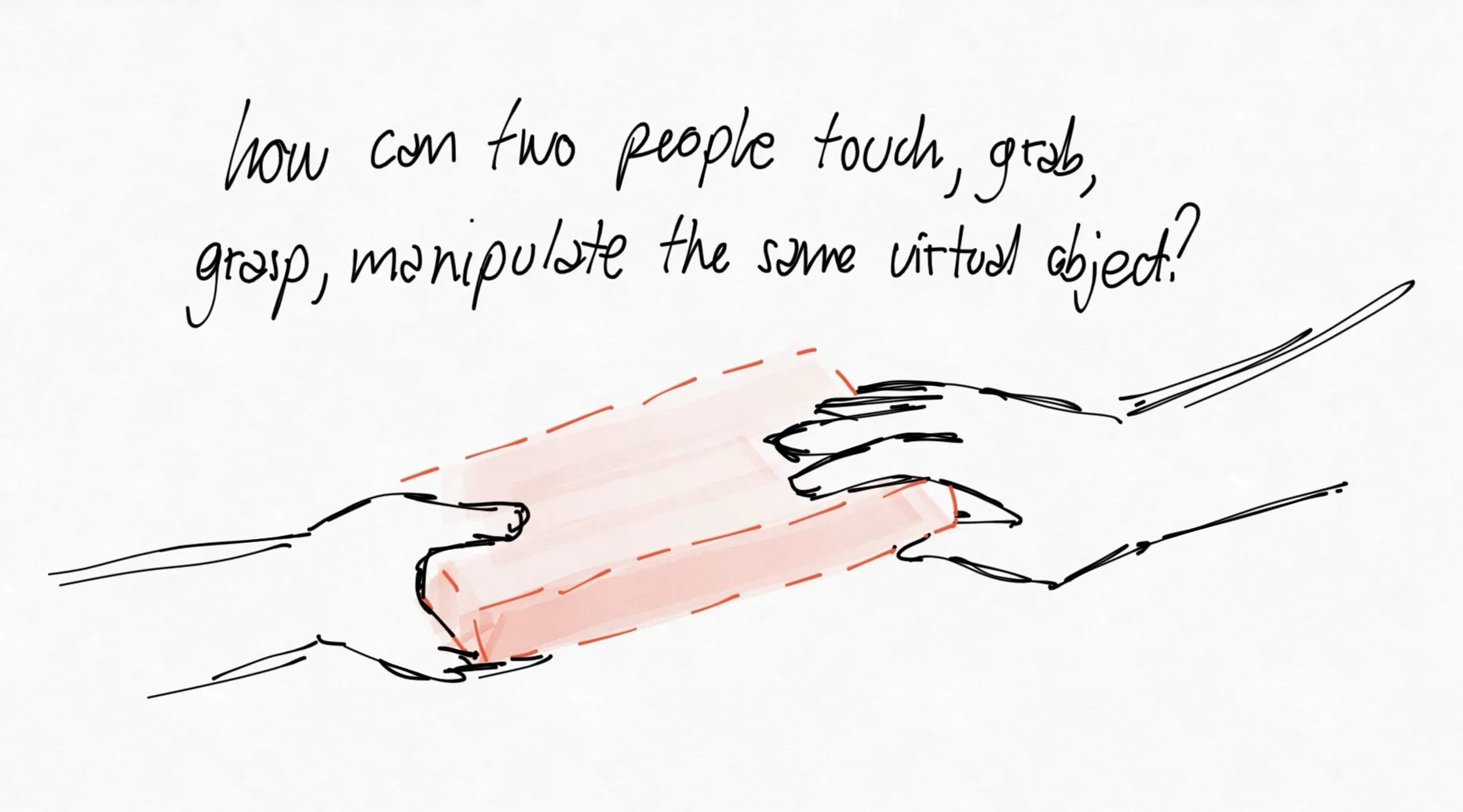 How can two people touch, grab, grasp and manipulate the same virtual object when there is no physical material through which the hands can communicate?