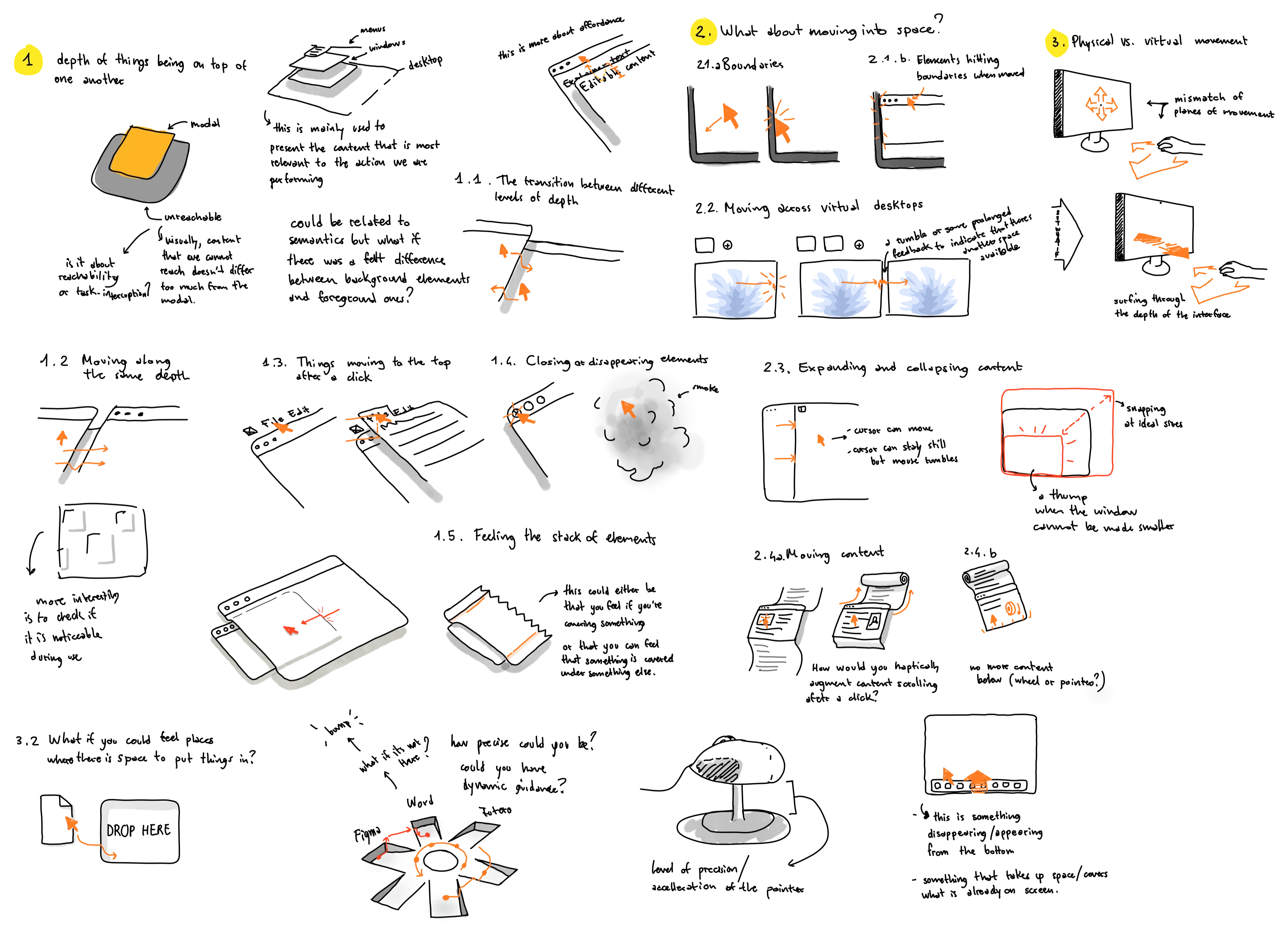 These are some of the sketches I used to think about and visualise the different ways in which graphical elements occupy the virtual space.