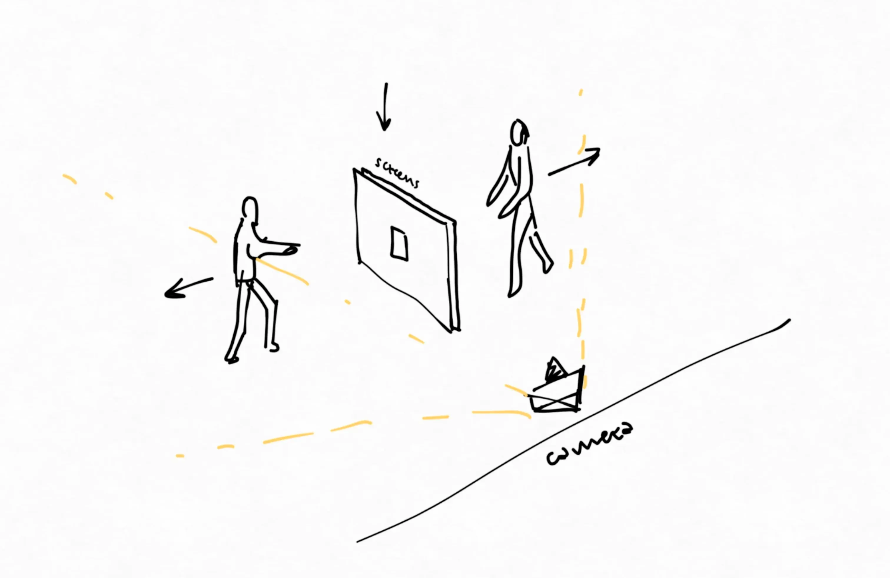 The setup of two users playing a game similar to tug-of-war where they need to pull a shared object in opposite directions. The two users look at the same object from different angles which are displayed on two different screens.