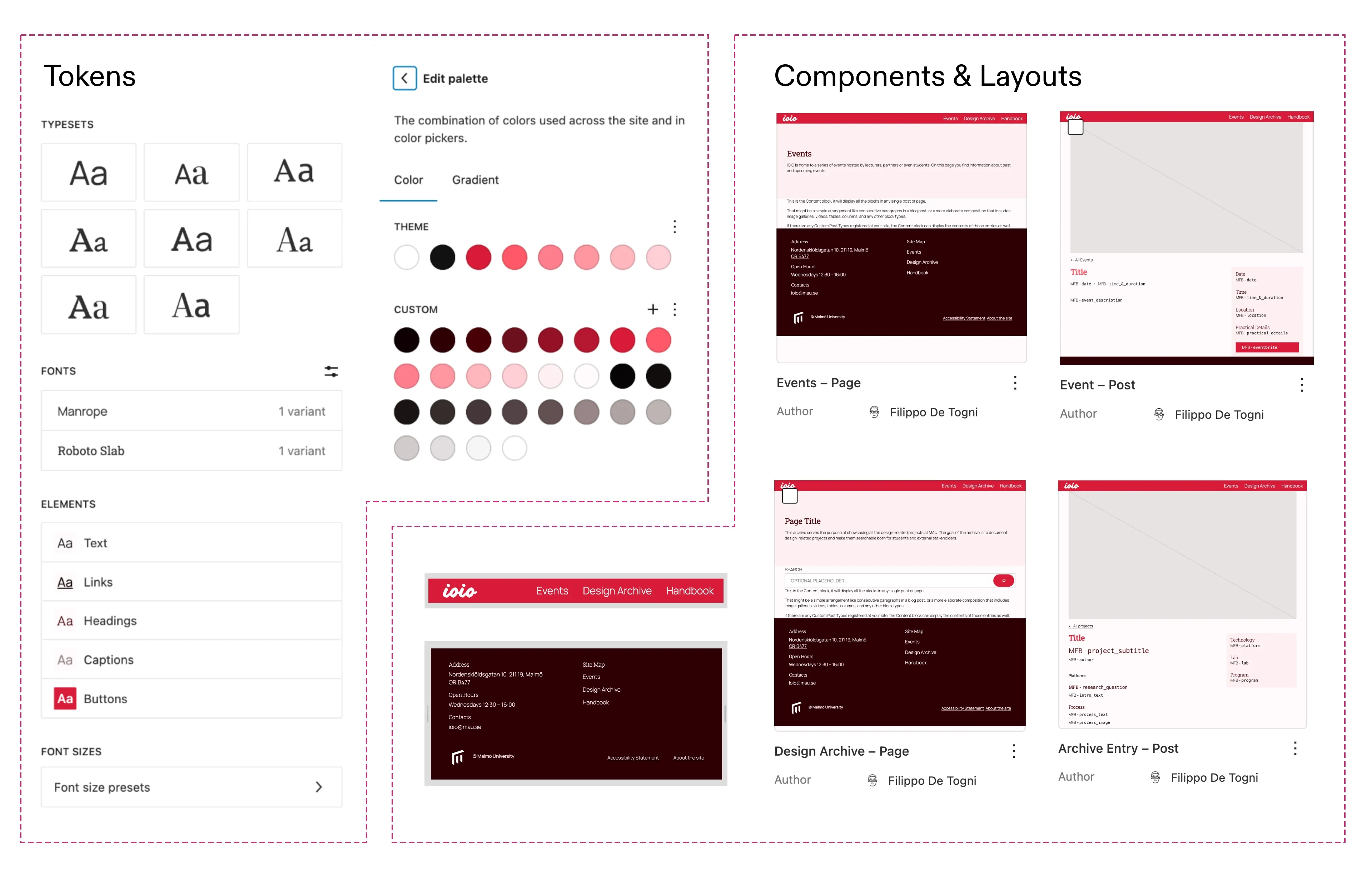The design system as implemented on Wordpress through patterns, templates and styles.